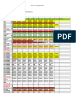 Master Teaching Timetable Second Semester August Intake From 28 October - 8 Nov 2024