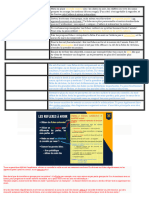 Méthodologie Fiches de Révisions