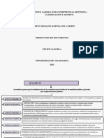 Acuerdo 060 2001 Mapa Conceptual