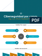 Ciberseguridad Por Capas