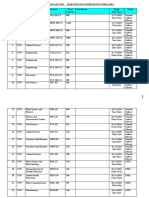 Main Drafted 2023-2024 Second Semester CBT Examination Timetable 111