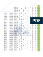 MCA Induvidual Points Series FINAL