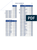 PL HET IRC 15 Nov 2024