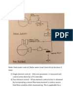 PLC