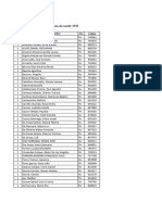 Listado de Alumnos en Condiciones de Rendir Parcial 1 - Fecha 3