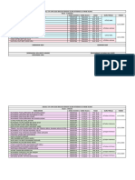 Jadual Uth Upkk 2024