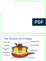 Electric Arc Furnace