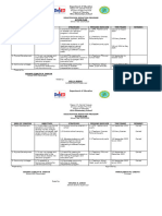 Action Plan Disaster Risk Reduction Program