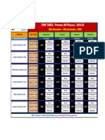 47.time Table - Praveen (All Phases) - 2024-25