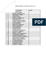 Tabel Nominal Cu Elevii Clasei A9