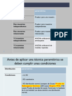 06f Parametricas Una Var Indep