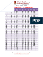 GR II - State Level Mock Test GT+GS Answer Key