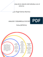 Diagrama de Sistemas de La Relación Del Individuo Con El Entorno