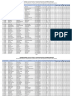 Merit List Polytechnic 1st Year Phase 1 2