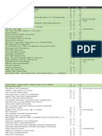 SULFUR Recipes Doc, Stats