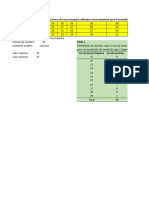 Tablas Estadisticas