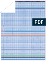 Amktg 019 Century Au Cross Reference Chart - Rev