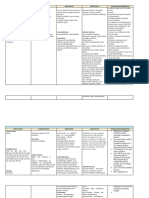 Drug Study Format