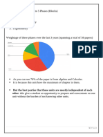 JEE Main Mathematics, Physics