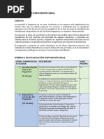 Indicaciones Exposición Oral