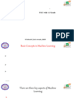 Machine Learning Process