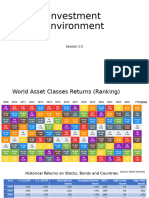 Presentation1 - Investment Environment (Updated)