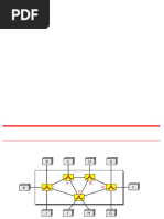 CN Virtual Circuit Networking