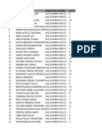 MGT 058 Cat 1