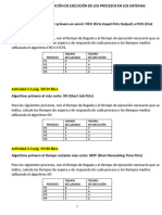 ALGORTIMOS DE PLANIFICACIÓN SO Ejercicios Libro