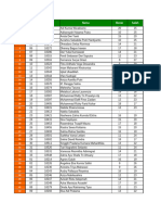 Ujian Akhir Semester BAHASA - INDOSESIA XII