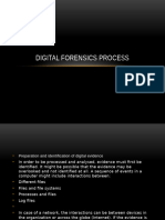 Digital Forensics Process