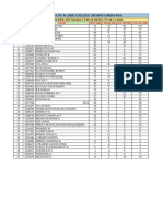 JR Iit Co Super Jee Mains Ctm-19 Results 18-11-2024