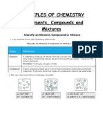 Chapter 2 Elements, Compounds and Mixtures (Notes)