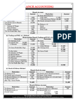 Branch Accounting: Solution 1