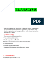 Pestel Analysis