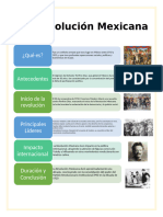 Actividad 4.2. Creación de Infografías Educativas Con WordArt y SmartArt en Microsoft Word