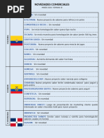 Febrero - N. Comerciales S 10