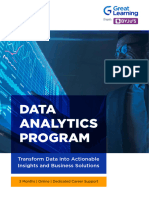 Data Analytics Roadmap