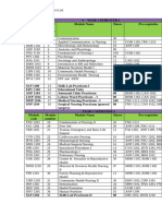 Course Outline KRCHN-1