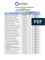 Resultados de La Evaluación de Conocimientos