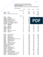 Precios y Cantidades de Recursos Requeridos Por Tipo