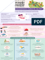 Infografiafamicuide 3