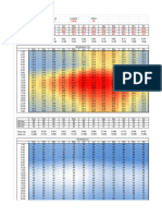 Formato para Simulacion Termica (N-E-S-O)