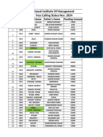 BCA 3rd Sem. Fees Dues List Nov. 2024