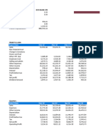 Financial Model Projection For ICICI