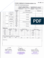 Madaripur Battery Test Report