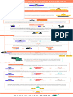 007 Infografia Titulo5 CE