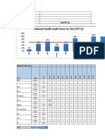 Maternal Health Audit Tools Version 3 December 25 2023 NoRestriction