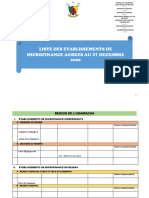 Liste Des Etablissements de Microfinance Agrees Au 31 Decembre 2020