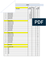 Material Delivery Sheet MDM Lab